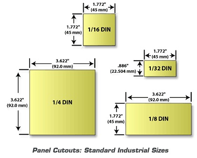Din Size Chart